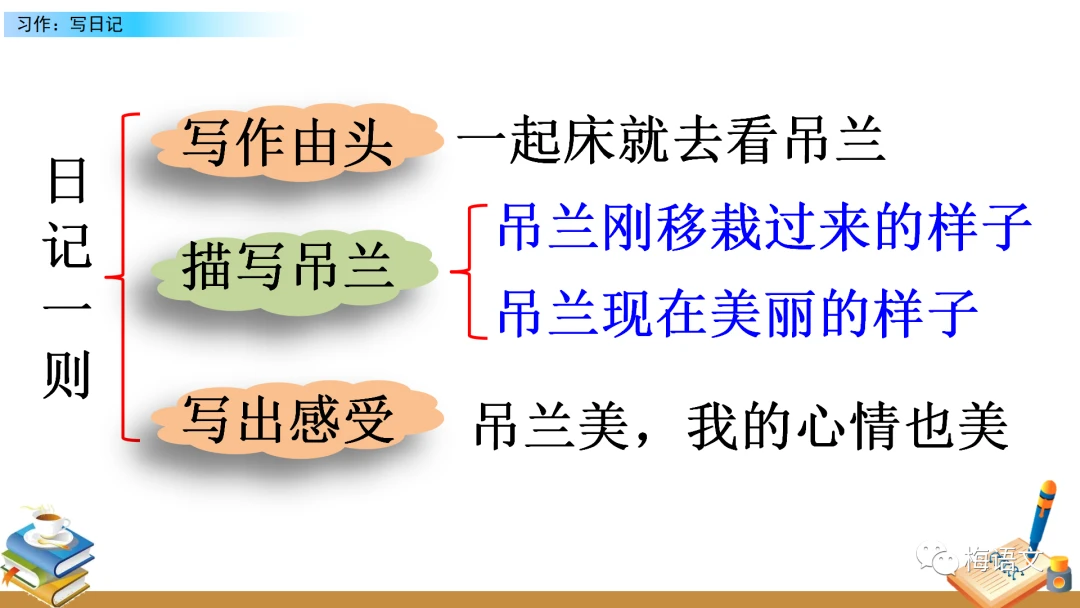 篮球训练的软件叫什么_2
